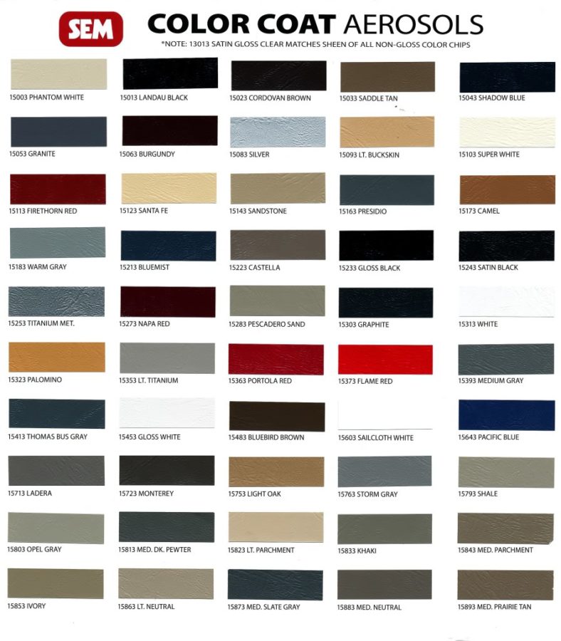 Sem Paint Color Chart